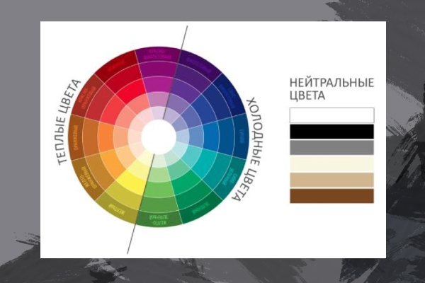 Color mixing laws